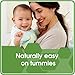 Plant based Baby Formula, 48 bottles (2 Fl Oz each), Ready-to-Feed Bottles, Enfamil ProSobee for Sensitive Tummies, Soy-based, Plant Sourced Protein, Lactose-free, Milk free