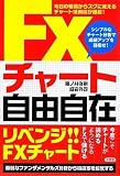 FXチャート自由自在