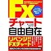 FX�`���[�g���R����