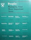 People: Managing Your Most Important Asset