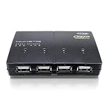 『コレガ(アライドテレシス) デバイスサーバ(USB機器4台用) ギガポート搭載 CG-NUH04G』の商品写真