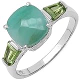 51t%2BISP owL. SL160  2.60 ct. t.w. Emerald and Peridot Ring in Sterling Silver