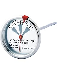 Buy Admetior Kitchen Oven Meat Thermometer
