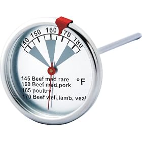 Buy Admetior Kitchen Oven Meat Thermometer now!
