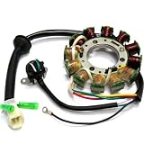 Yamaha Banshee 350 YFZ350 1987-1994 Stator Generator