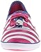 Keds Hello Kitty Champion K Sneaker (Little Kid/Big Kid)