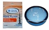 Crucial Vacuum