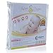 Premium Baby Crib Mattress Pad Cover - High Quality Breathable Soft Cotton Terry Fabric – Free 2 year Product Replacement Guarantee - Waterproof Materials Protect Child’s Bed Against Leaky Diapers and Bottles – Hypoallergenic Design Keeps Infant Safe from Bacteria, Dust Mites, Mold and Allergens.