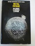 Metal fatigue