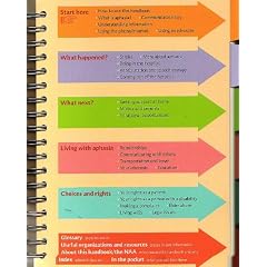 Aphasia Handbook: A Guide for Stroke And Injury Survivors And Their Families by Joan Peters and Martha Taylor Sarno
