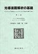 �����g�H��͂̊�b�\�}�N�X�E�F���������ƃV�����f�B���K�[���������������߂�