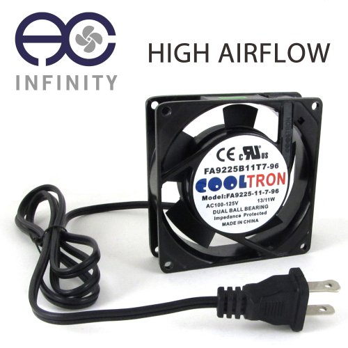 115V AC Cooling Fan. Power Plug