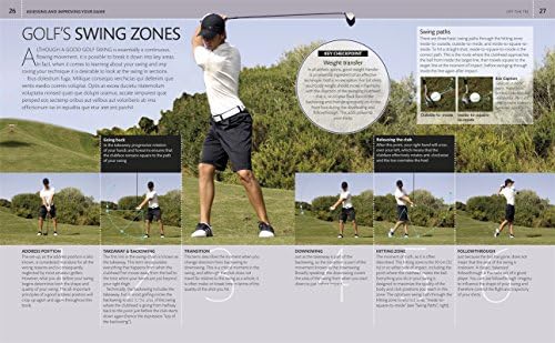The Complete Golf Manual