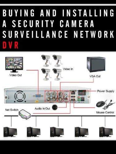 Buying and Installing a Security Camera Surveillance Network DVR-Includes how to connect to the internet for remote viewing with a smartphone or tablet.