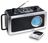 TEAC R2 Premium Edition AM/FM Mono Clock/Radio (Black)