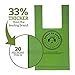 Doggy Do Good Poop Bags for Dogs (180 Ct), Easy Open Dog Poop Bags Grab & Go Box, Certified Home Compostable