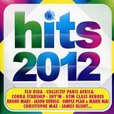 Hits 2012