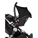 Baby Jogger Car Seat Adaptor
