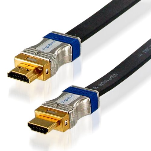 ハイパーツールズ フラットタイプハイスピードHDMIケーブル 3M HM-FLT-3M