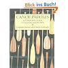 Canoe Paddles: A Complete Guide to Making Your Own