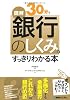 図解30分で「銀行のしくみ」がすっきりわかる本