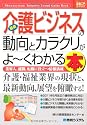 図解入門業界研究 最新介護ビジネスの動向とカラクリがよーくわかる本 (How‐nual Industry Trend Guide Book)