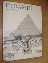 Pyramid