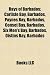 Carlisle Bays of Barbados: Carlisle Bay, Barbados, Paynes Bay, Barbados, Conset Bay, Barbados, Six Men's Bay, Barbados, Oistins Bay, Barbados