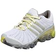 adidas Women`s Microbounce+ FH 08 Running Shoe