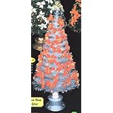 Return to product information