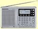 Grundig