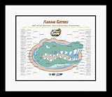 Florida Gators NCAA 2007 Tournament Brackets Framed 8 x 10 Photograph