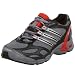 adidas Women's Supernova Sequence GTX Running Shoe