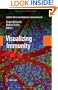 Visualizing Immunity (Current Topics in Microbiology and Immunology)