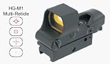 AimSHOT Holographic Sight Matte Black
