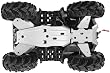 WARN 80562 Chassis Body Armor Kit