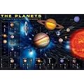 1art1 - 36802 - Poster - Syst�me Solaire - Les Plan�tes - 91 X 61 cm
