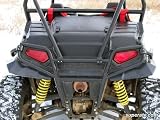 #1173 POLARIS RZR BED COVER