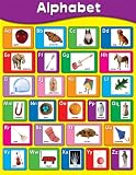 Alphabet Chart