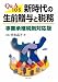 Q&A105 新時代の生前贈与と税務―事業承継税制対応版