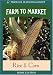 Farm to Market: Rice & Corn (Home Use)