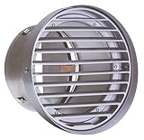 西邦工業 SEIHO SVD250SC 外壁用ステンレス製換気口 (フラットグリル) 内向ガラリ型 水切り付 防火ダンパー付