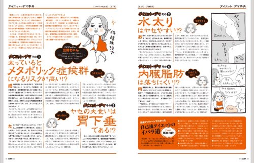 Cover image : VOCE特別編集 CURRY Vol.3 「ダイエットの真実」 (講談社MOOK)