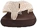 Rocket Dog Women's Spotlight2 Lima Crochet Fab Flip-Flop