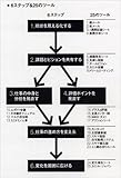 なぜ、あの部門は「残業なし」で「好成績」なのか? 6時に帰る チーム術-
