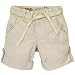 Apparel : roll-up bermudas