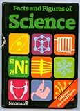 Facts and figures of science