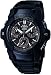 CASIO (�J�V�I) �r���v G-SHOCK GIEZ The G BLACK METAL LIMITED �^�t�\�[���[ �d�g���v MULTIBAND5 GS-1000RB-1AJF