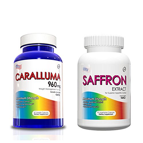 Weight Loss Kit - Caralluma Fimbriata and Saffron Extract Supplements