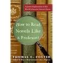 How to Read Novels Like a Professor